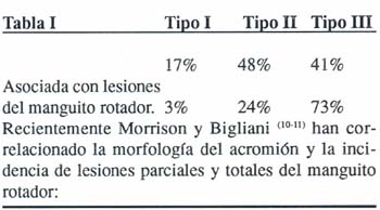 01_02_02_Tabla1