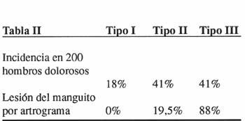 01_02_02_Tabla2