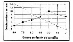 01_02_03_grafico2