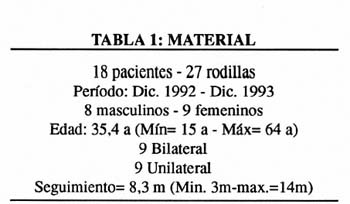 01_02_04_tabla1