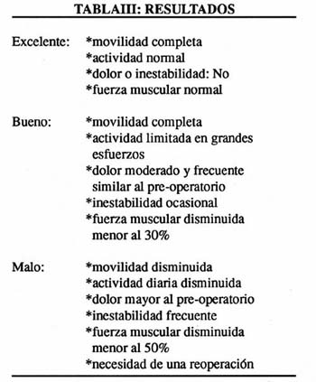 01_02_04_tabla3