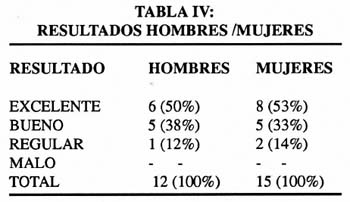 01_02_04_tabla4