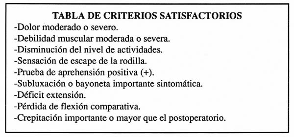 01_02_06_Cuadro1.