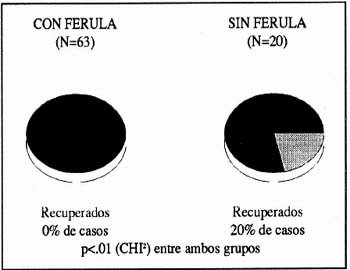 01_02_08_FIG3bis