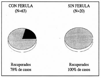 01_02_08_FIG5