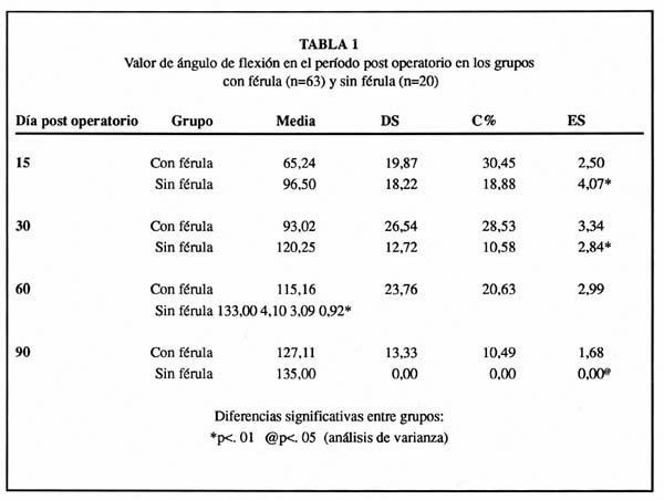 01_02_08_TABLA1