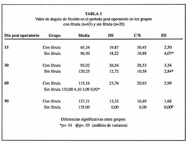 01_02_08_TABLA2