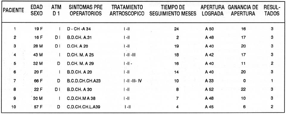 02_03_01_cuadro1