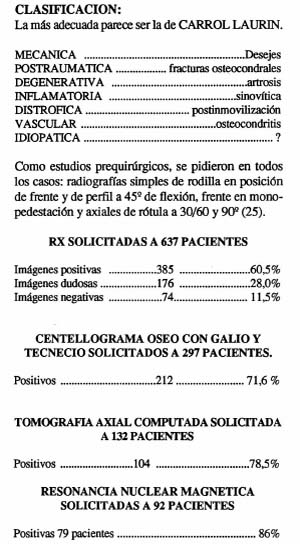 02_04_01_tabla_clasificacion