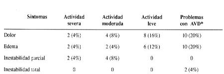 03_01_03_Tabla1