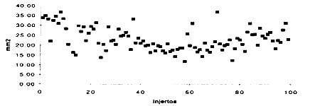 03_01_04_Grafico1
