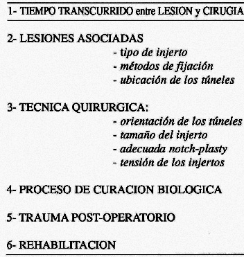 05_01_07_CUADRO2