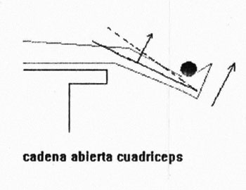 05_01_07_CUADRO4