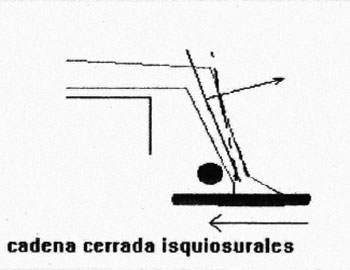 05_01_07_CUADRO4b