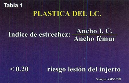07_02_04_tabla1