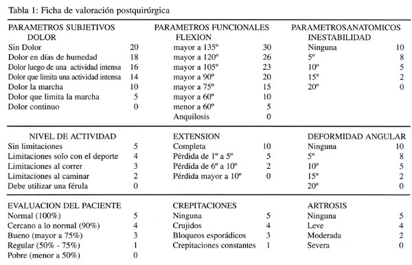 08_02_03_tabla1