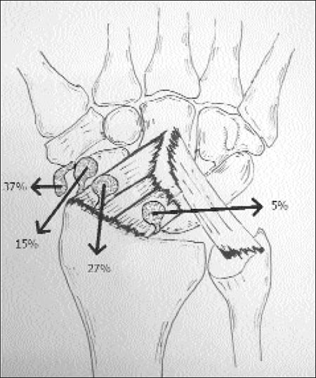 10_1_1_fig4