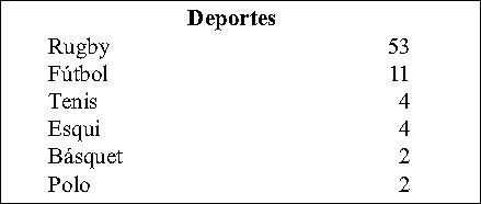 11_1_4_tabla1
