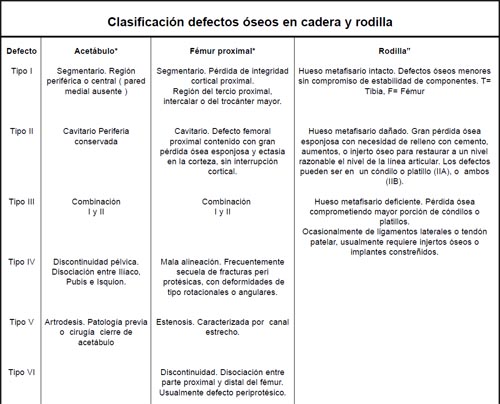 15_1_10_tabla1
