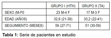 tabla1