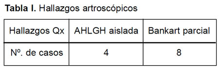 tabla1