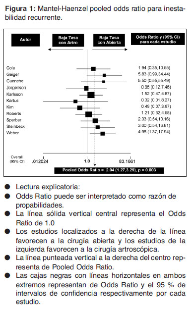 figura1