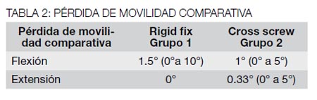 18_03_02_tabla2
