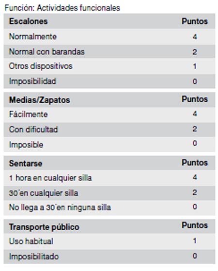 18_03_05_tabla1a