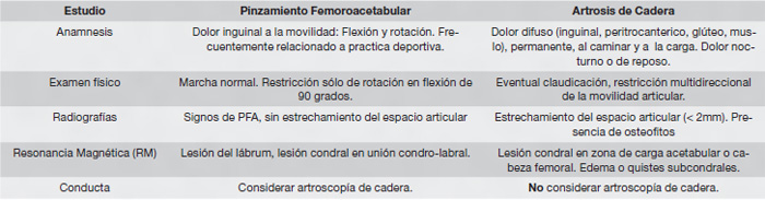19_02_01_tabla1