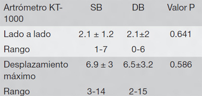 19_02_03_tabla2