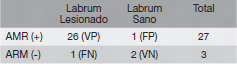tabla1