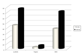 fig7copy
