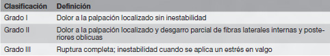 tabla2