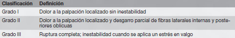 tabla3