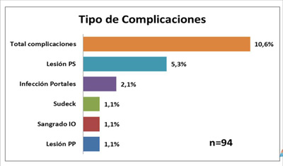 grafico2copy