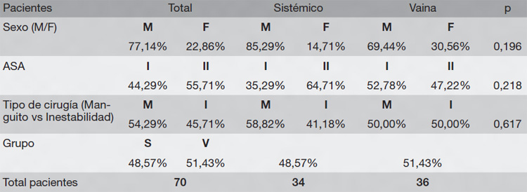 19-04-01-tabla2