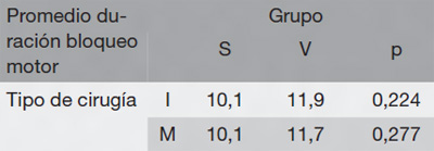 19-04-01-tabla4