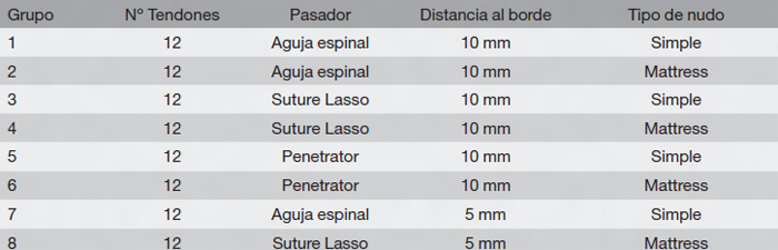 19-04-02-tabla1