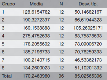 19-04-02-tabla2