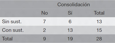 19_04_03_tabla1