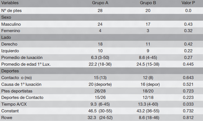 19-04-04-tabla1