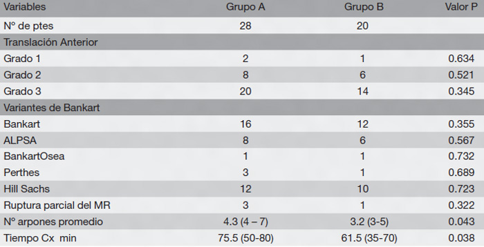 19-04-04-tabla2
